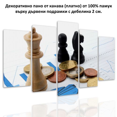 0233 Wall art decoration (set of 5 pieces) Business analysis